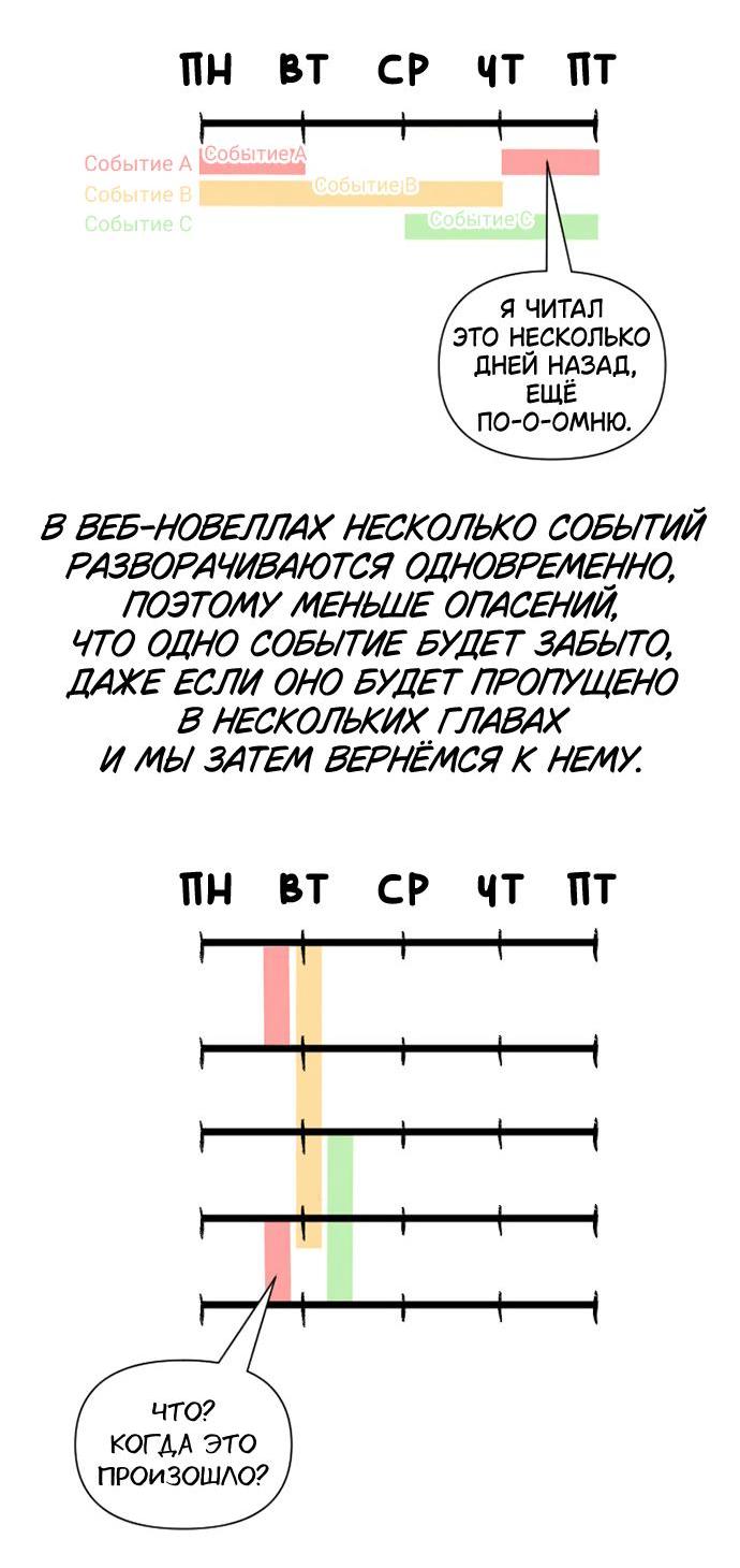 Манга Воспитанные мной S-ранги - Глава 153.2 Страница 27