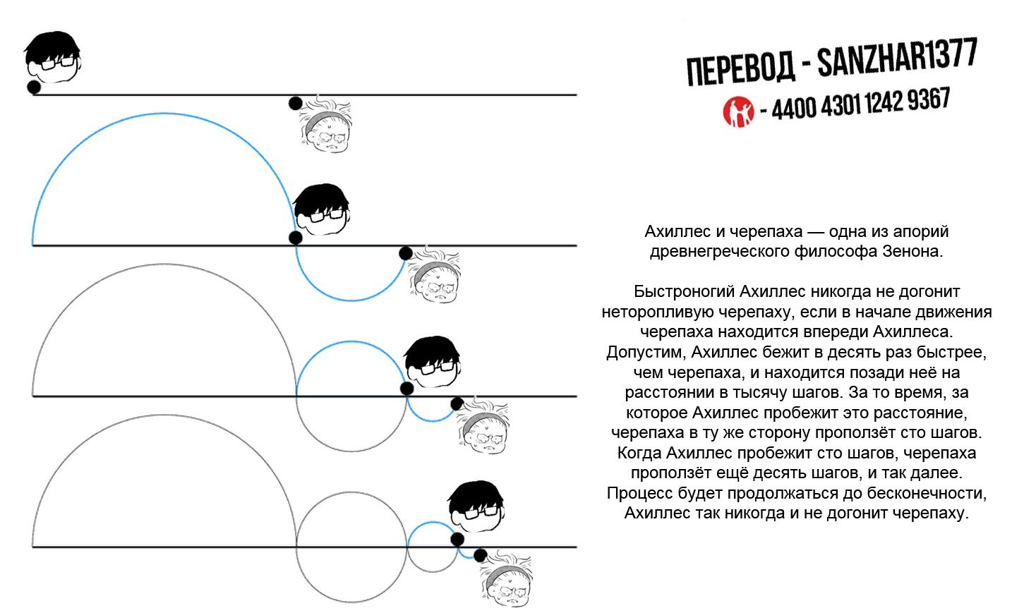 Манга Ты и я — полные противоположности - Глава 7 Страница 28