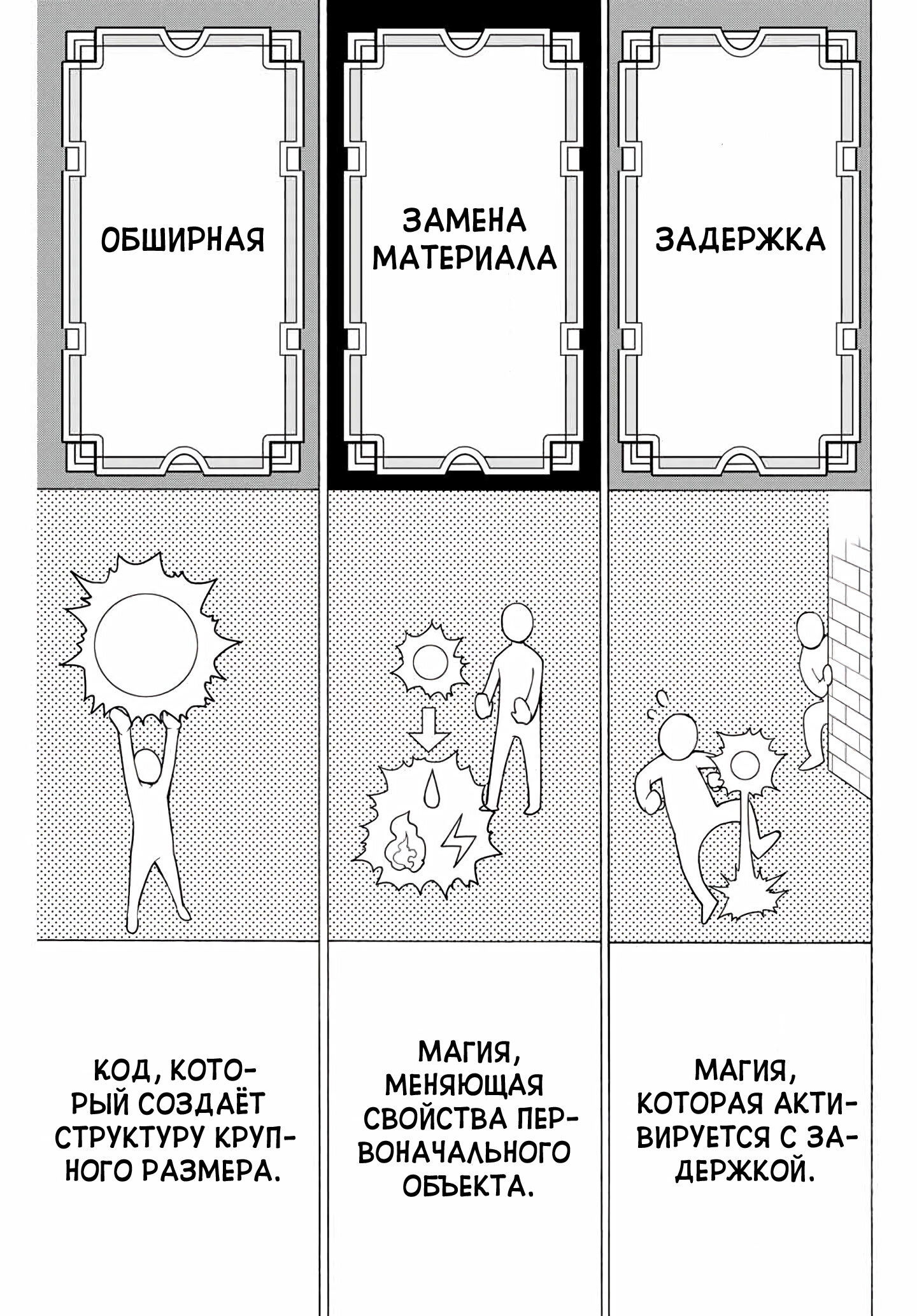 Манга Волшебник ледяного клинка правит миром - Глава 11 Страница 7