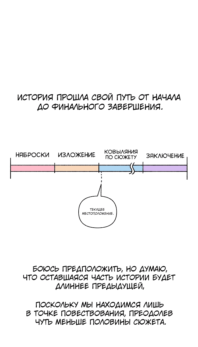 Манга Я овладела сердцем дракона - Глава 39.5 Страница 3