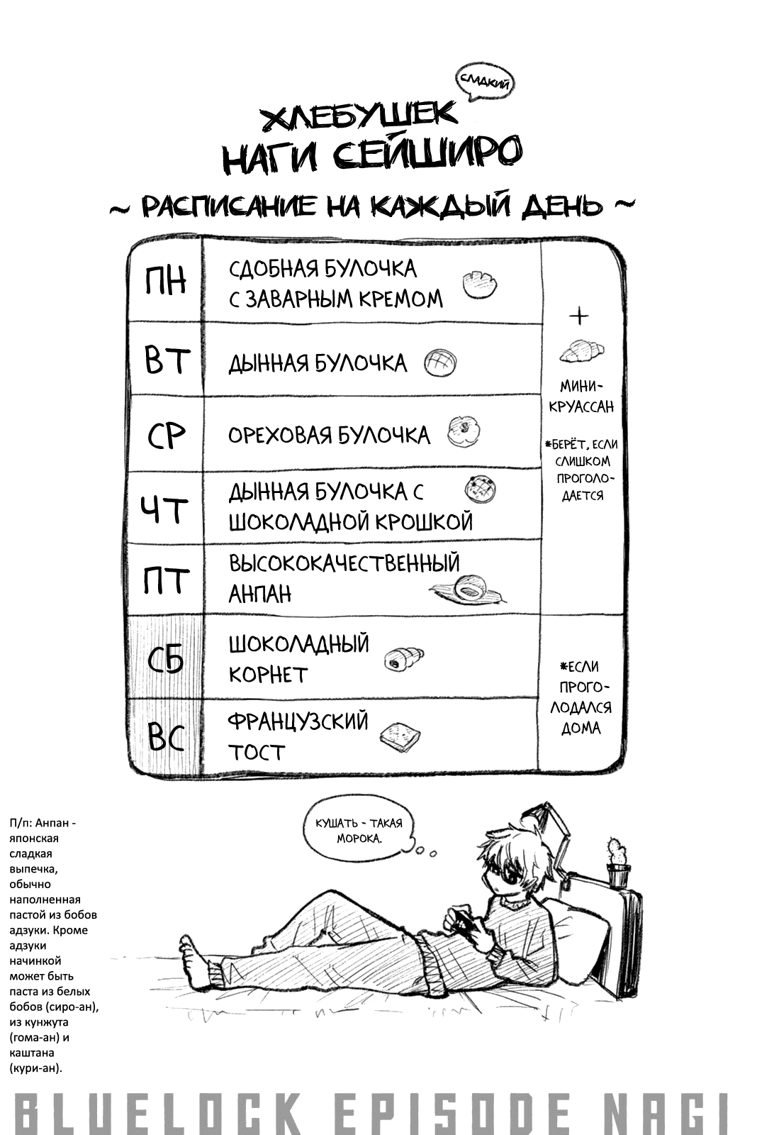 Манга Блю Лок: Путь Наги - Глава 4.5 Страница 5