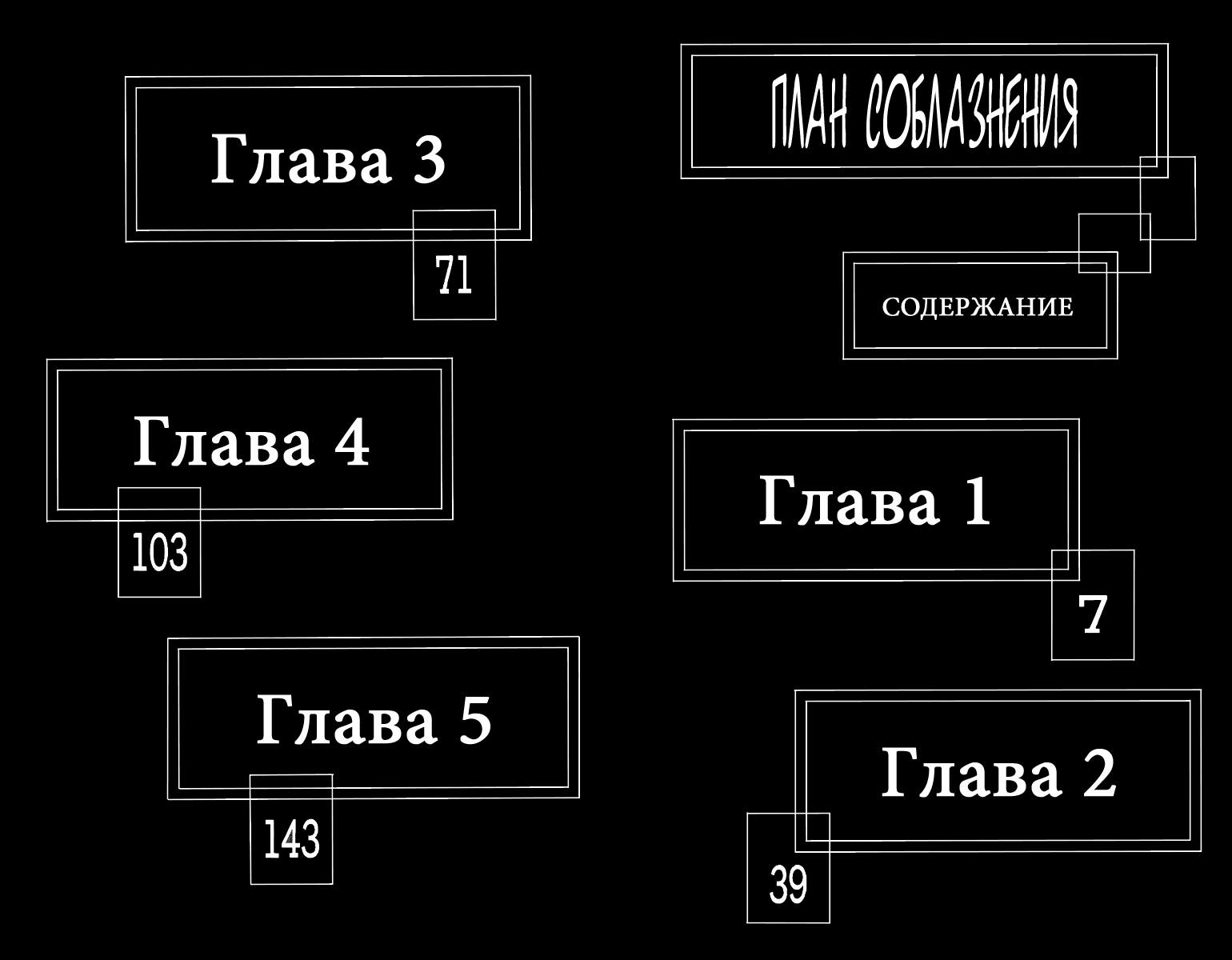 Манга План Соблазнения - Глава 1 Страница 2