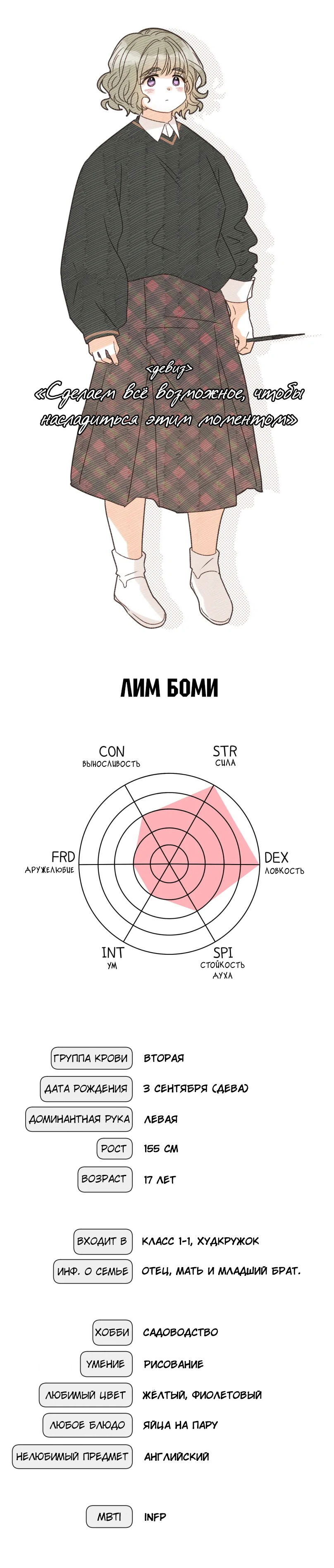 Манга Твой образ - Глава 22.1 Страница 21