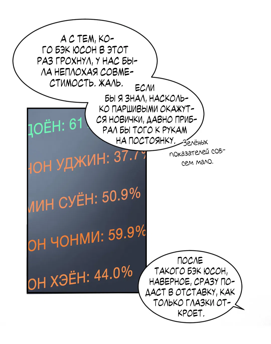 Манга Главная сучка - Глава 76 Страница 34