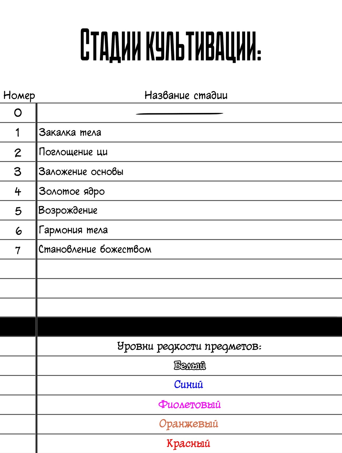 Манга Я всего лишь хрупкая девушка - Глава 30 Страница 9