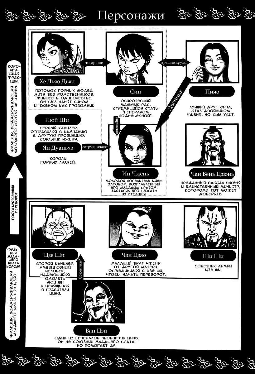 Манга Царство - Глава 20 Страница 9