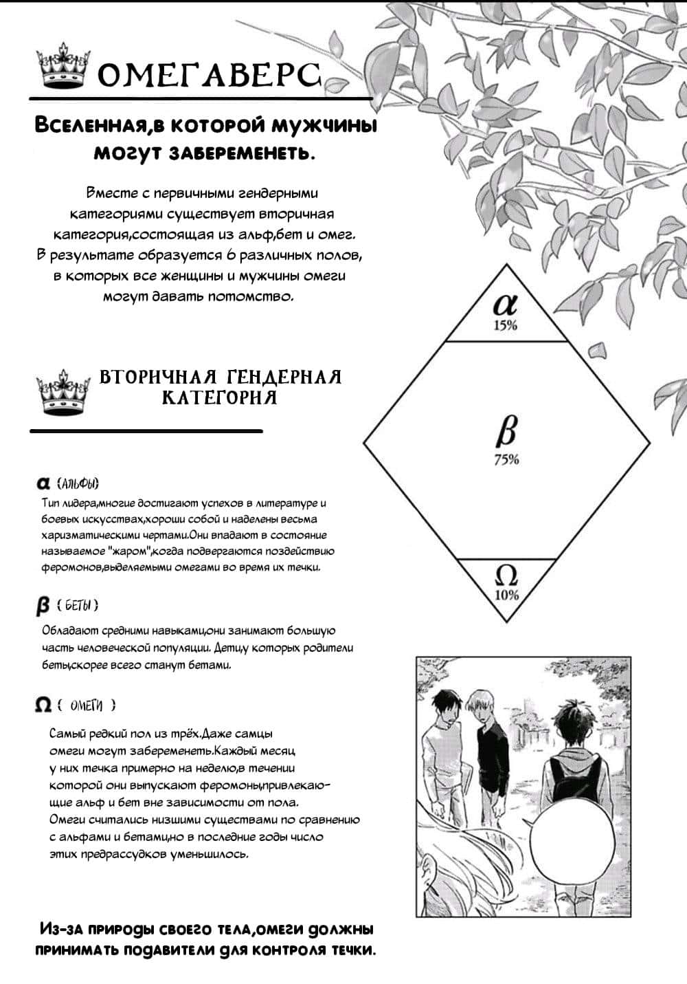 Манга Договорились, Бог мой - Глава 1 Страница 1