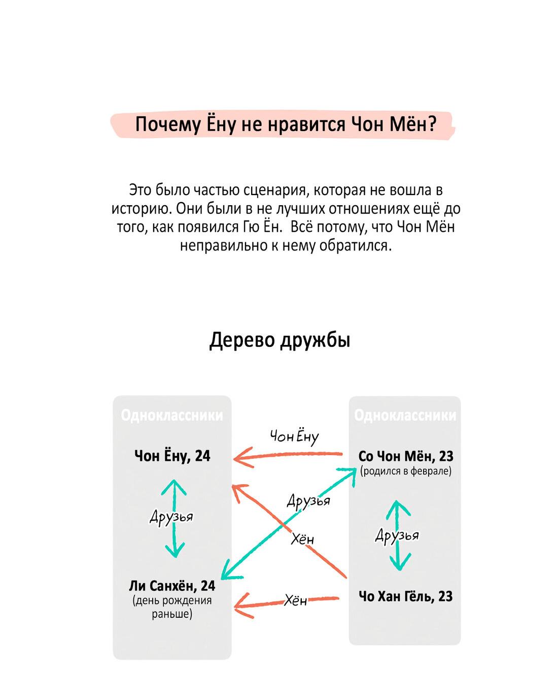 Манга Не будь со мной таким милым - Глава 25.1 Страница 23