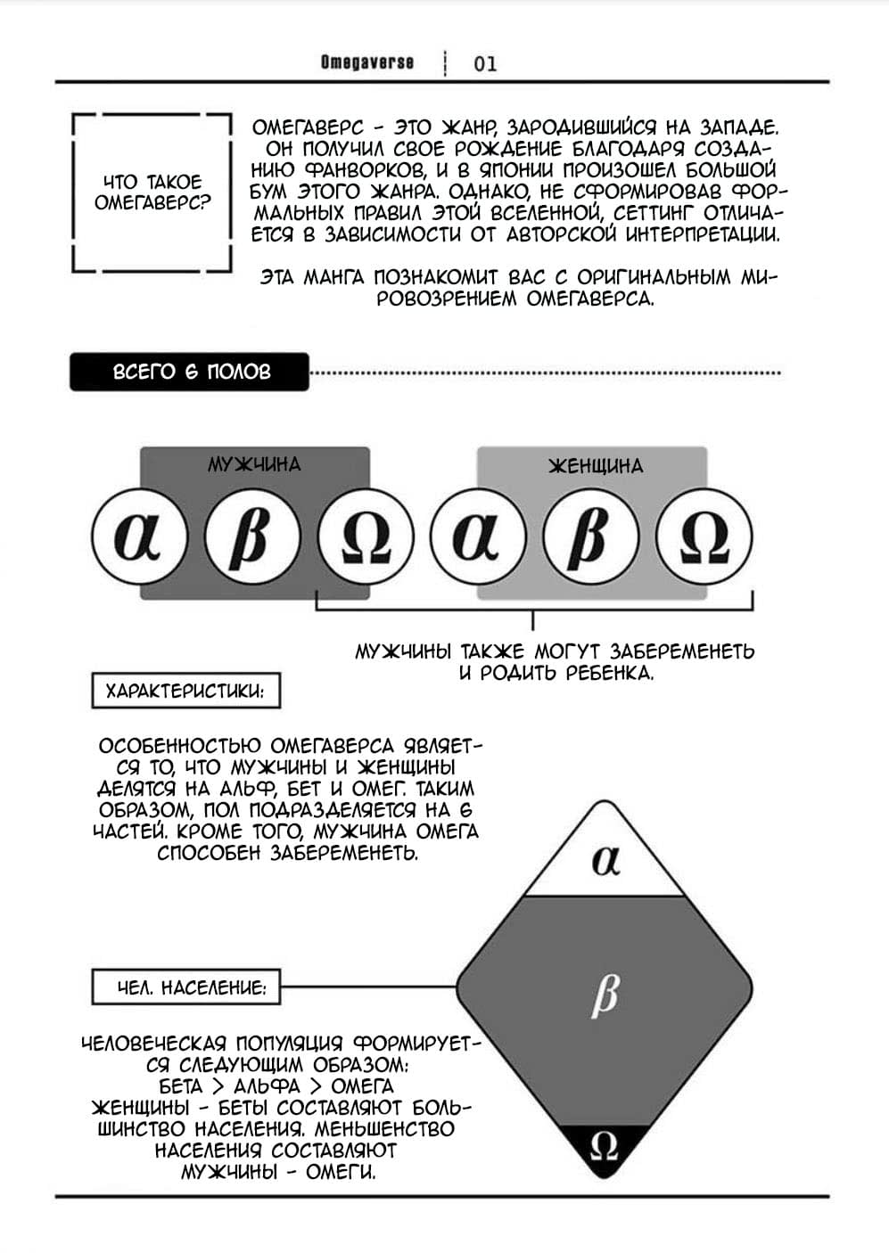 Манга Антиморальный омегаверс - Глава 1 Страница 2