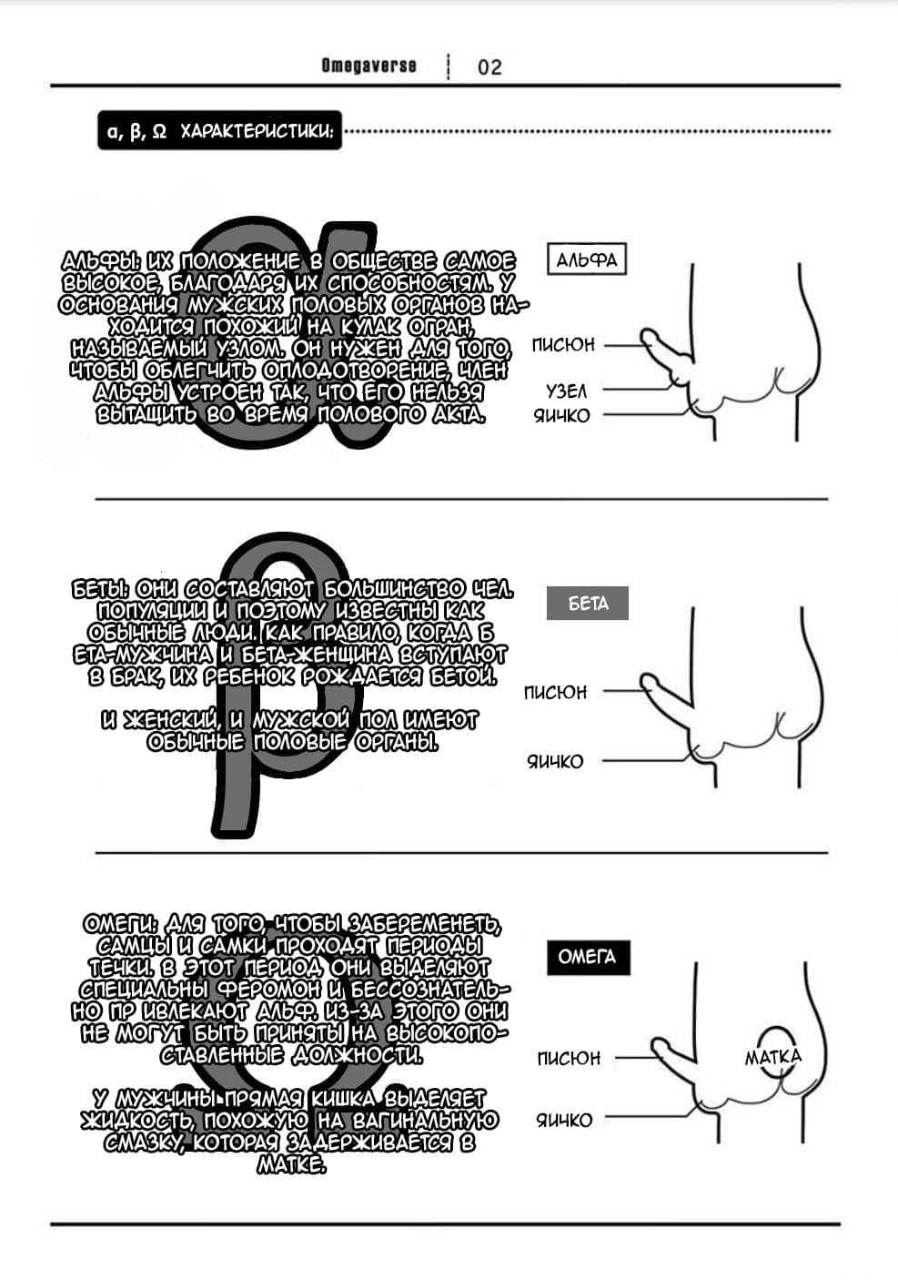 Манга Антиморальный омегаверс - Глава 1 Страница 3