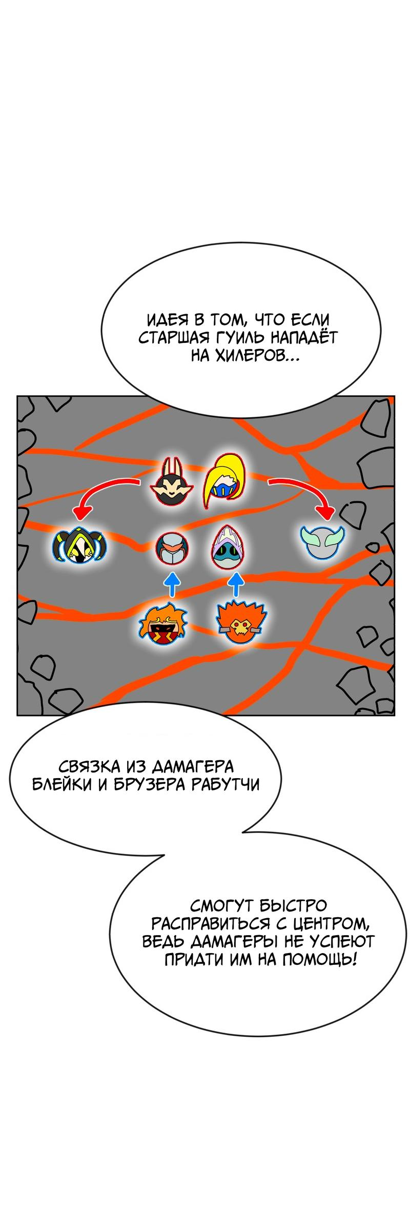Манга Двойной щелчок - Глава 70 Страница 54
