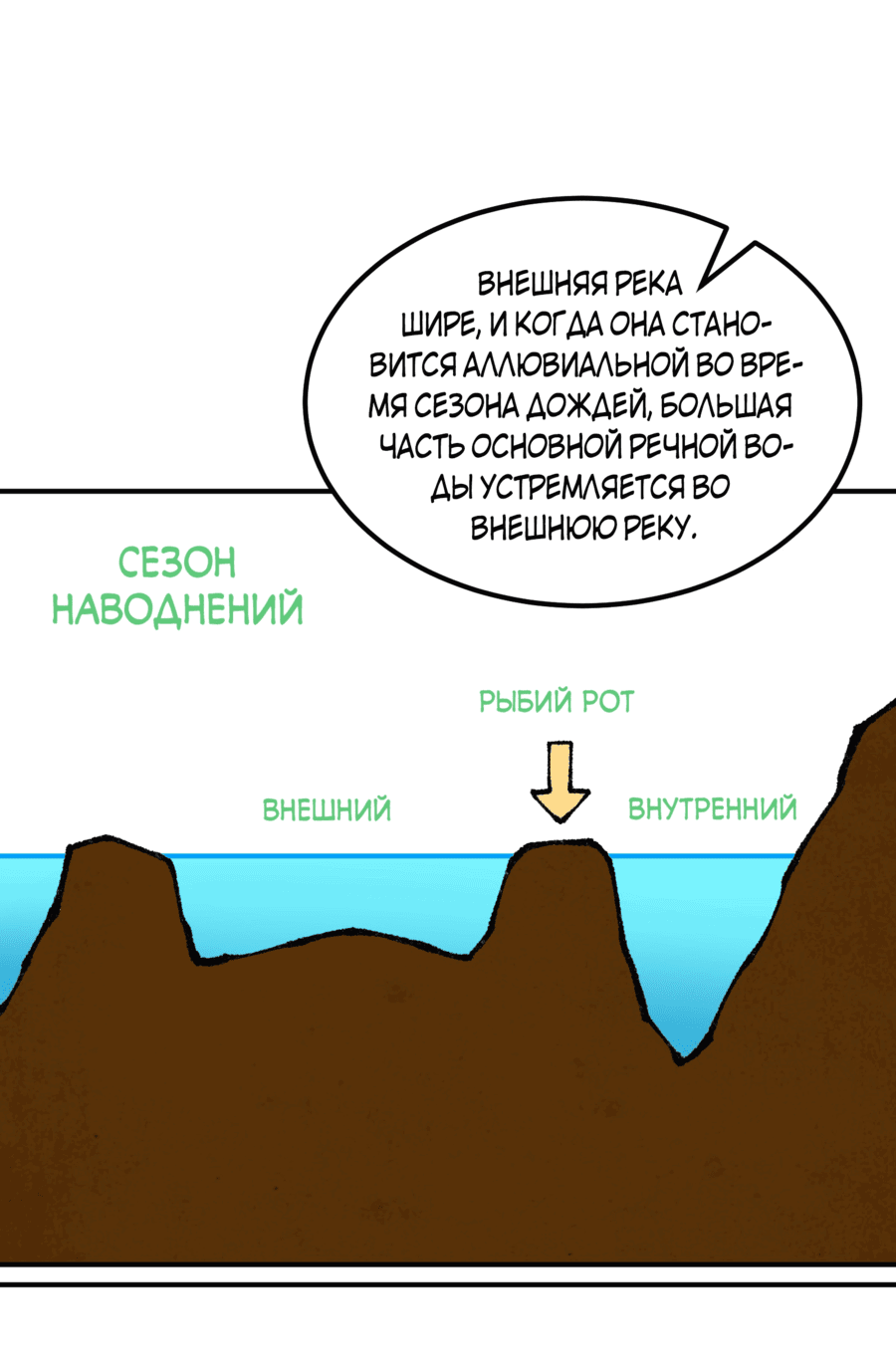 Манга Небесный Путь Не Глуп - Глава 40 Страница 36