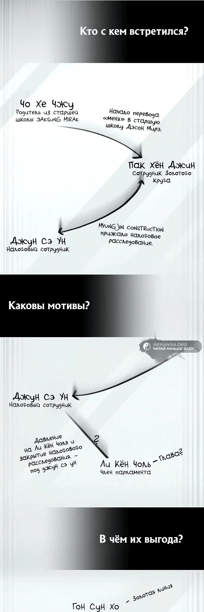 Манга Дьявол возвращается в школьные годы - Глава 71 Страница 39