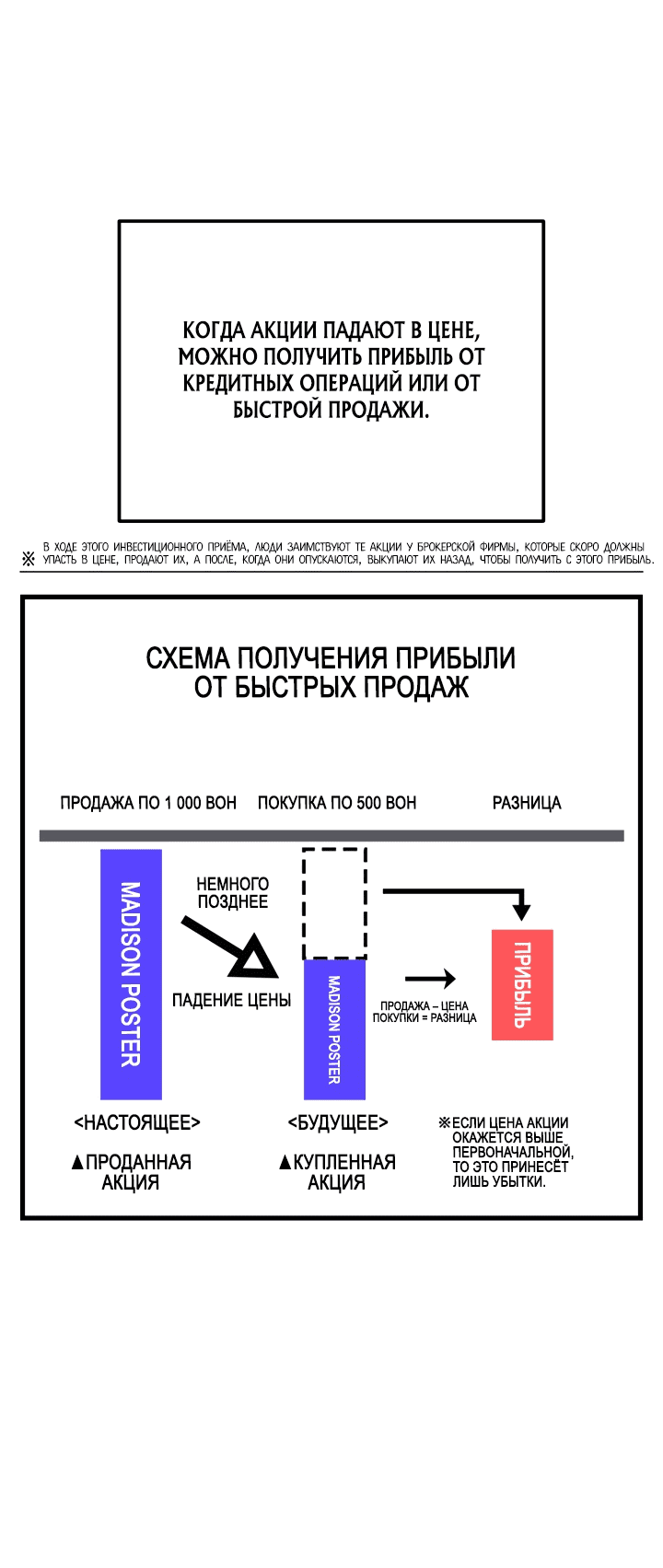 Манга Новая жизнь в роли ублюдка - Глава 7 Страница 33