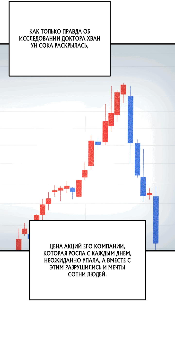 Манга Новая жизнь в роли ублюдка - Глава 3 Страница 80