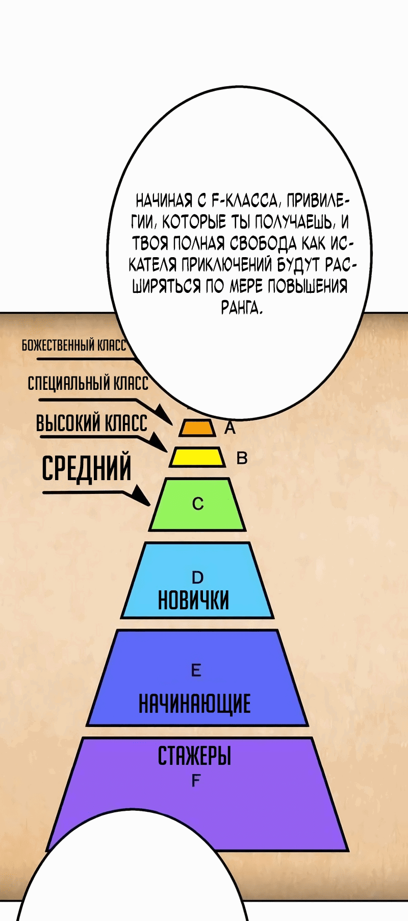 Манга Моё перерождение во второстепенного персонажа - Глава 26 Страница 14