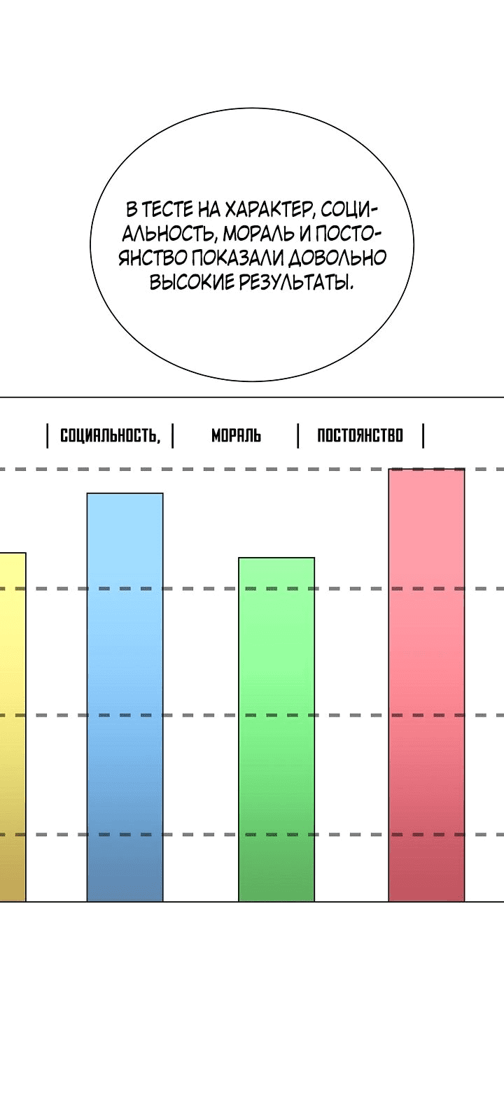 Манга Небесный Демон, который не хочет повышать уровень - Глава 23 Страница 63