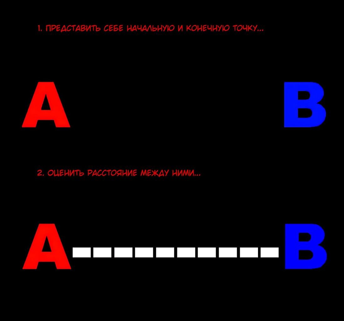 Манга Восстание Шидо - Глава 9 Страница 29