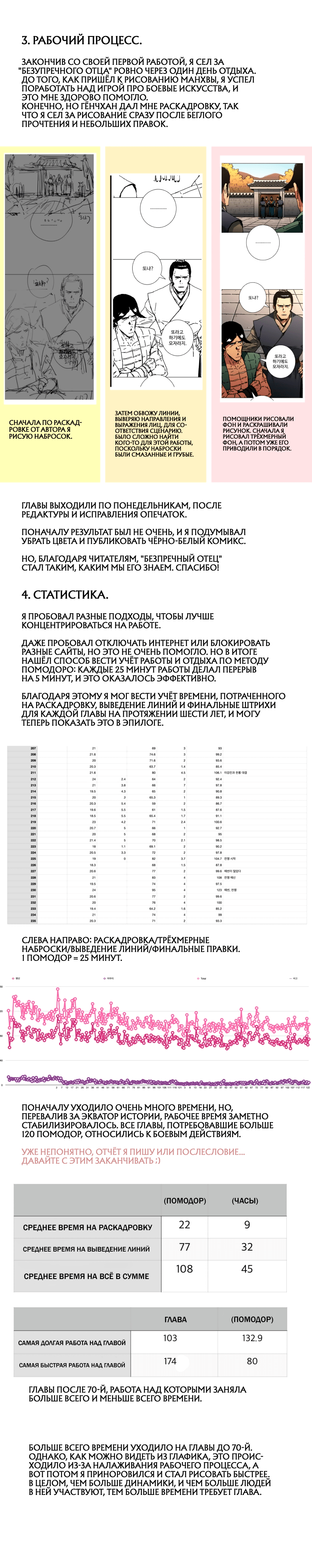 Манга Безупречный отец - Глава 296.5 Страница 4