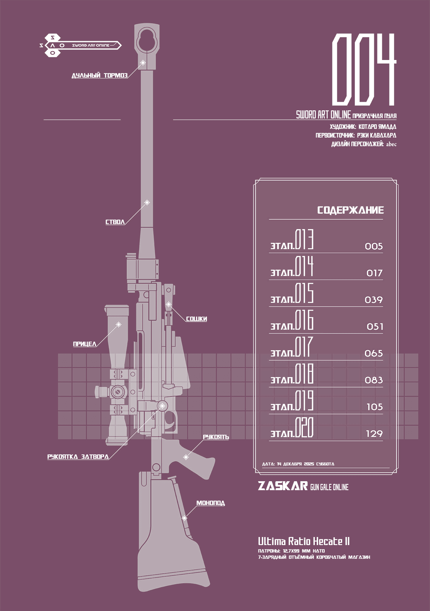 Манга Искусство меча онлайн - Призрачная пуля - Глава 13 Страница 3