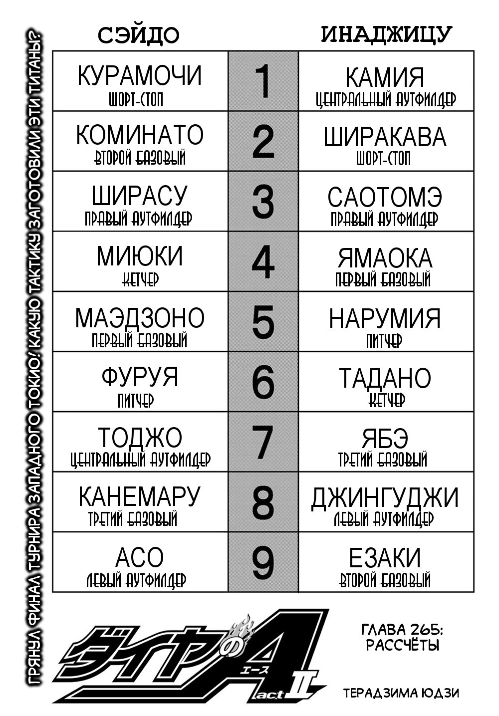 Манга Путь аса - Акт II - Глава 265 Страница 1