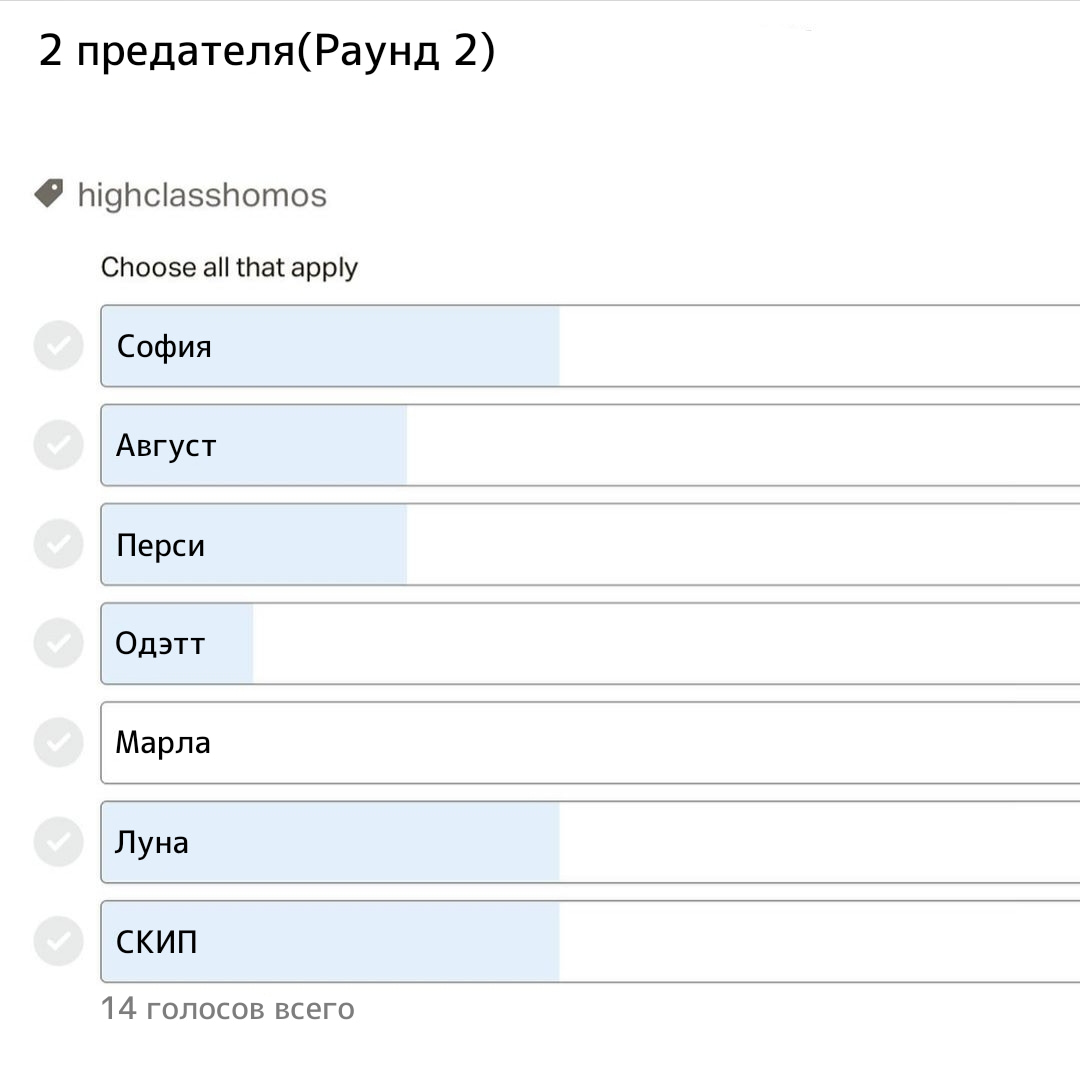 Манга Высокородные Гомосексуалы - Глава 40 Страница 9