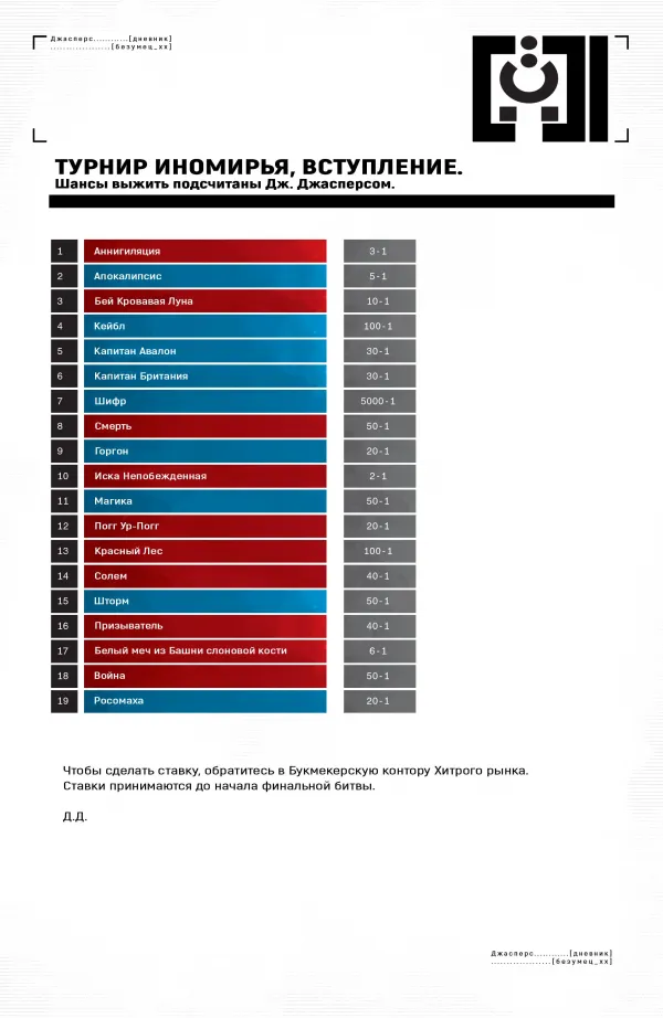 Манга Мародёры - Глава 15 Страница 20