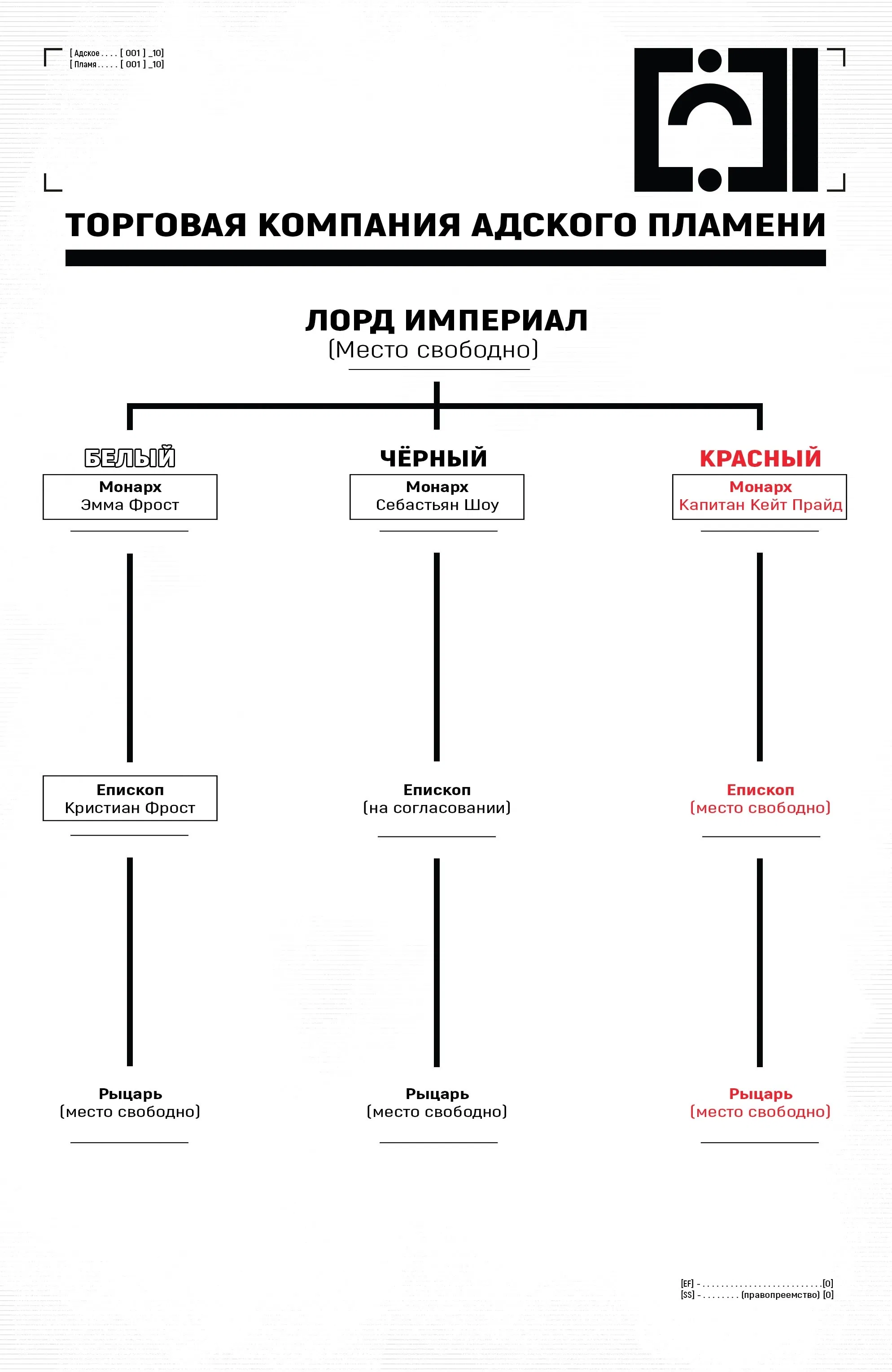 Манга Мародёры - Глава 2 Страница 26