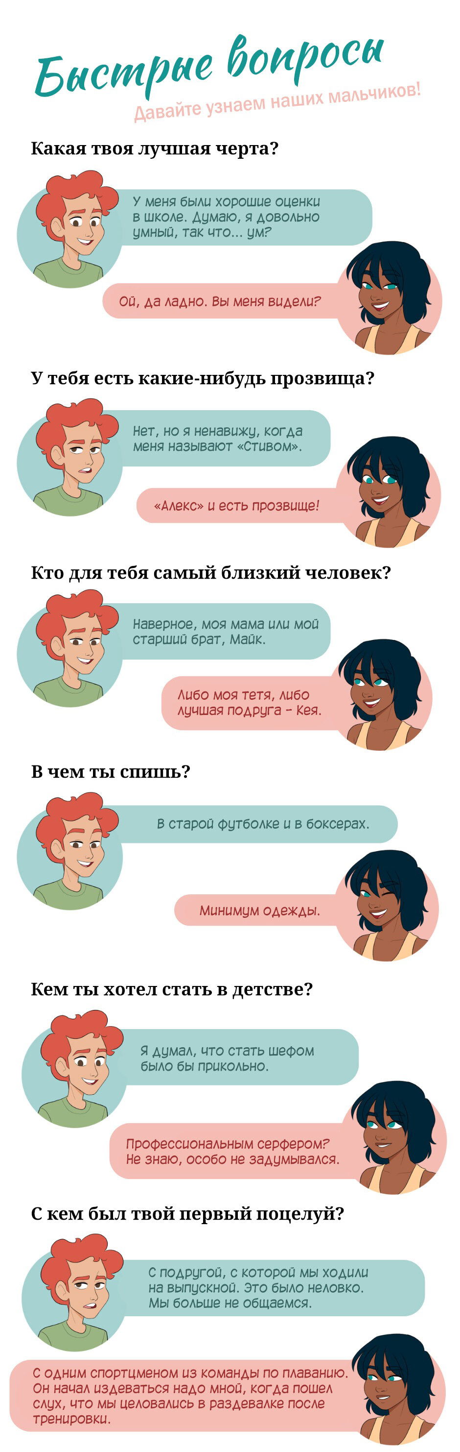 Манга Солнечные поцелуи - Глава 28 Страница 1