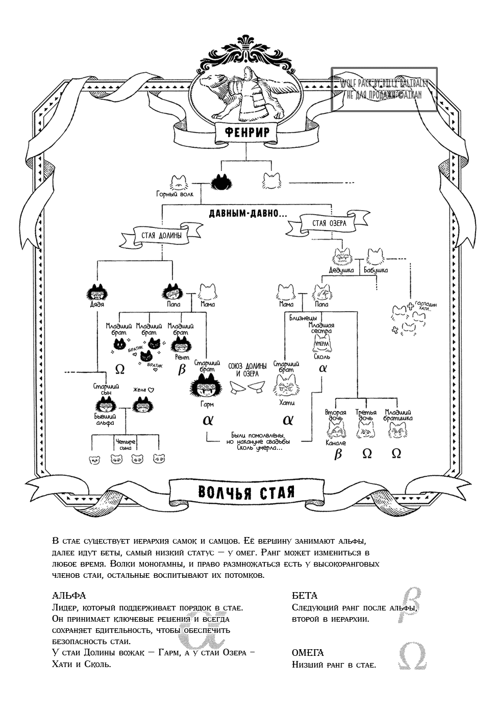 Манга Волчья стая - Глава 1 Страница 9