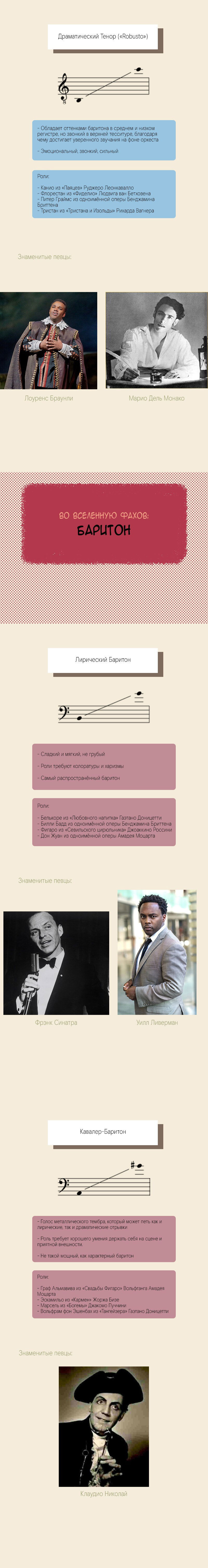 Манга Невзрачный скворец - Глава 1.9 Страница 7