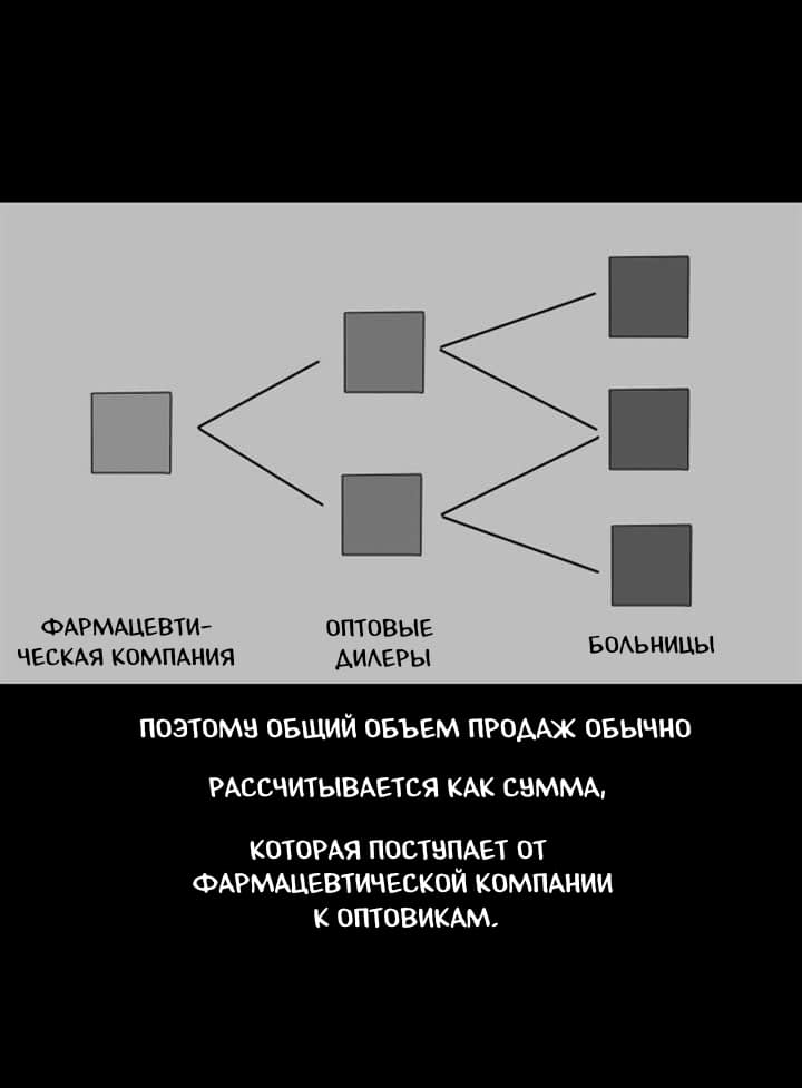 Манга Пятница: Время страшных историй - Глава 43 Страница 34