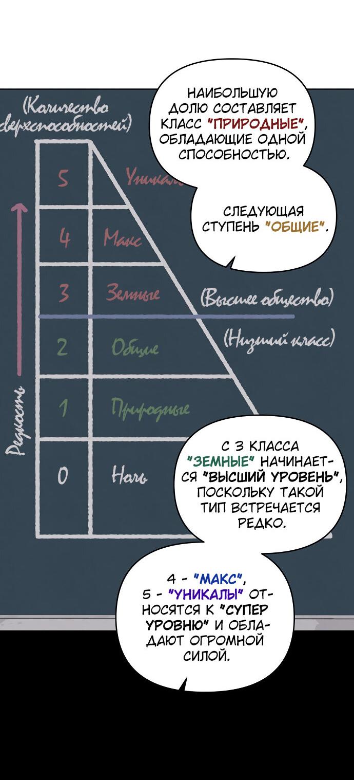 Манга Одержимость тобой - Глава 1 Страница 11