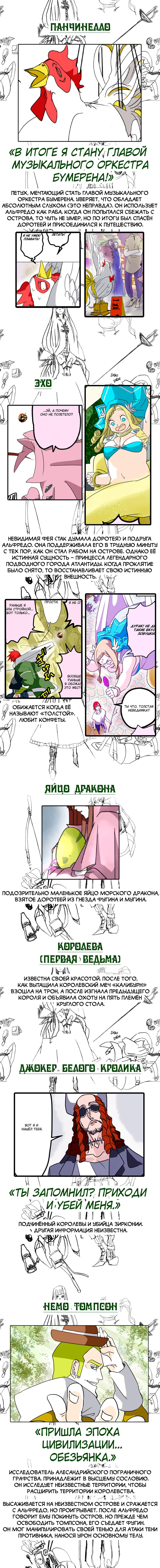 Манга Королевский меч - Глава 20.5 Страница 3