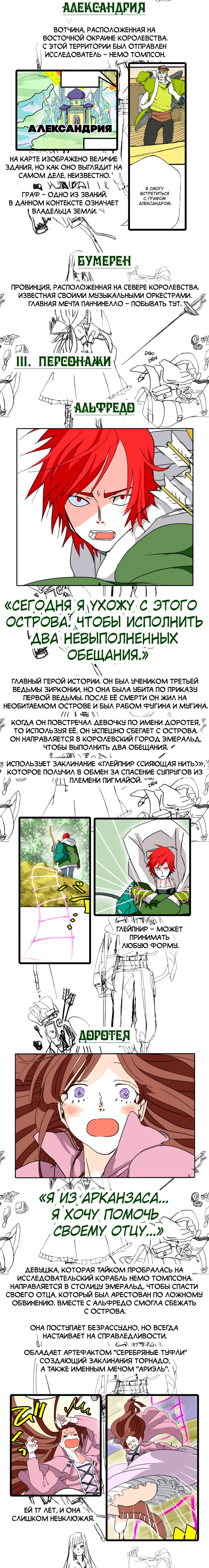 Манга Королевский меч - Глава 20.5 Страница 2