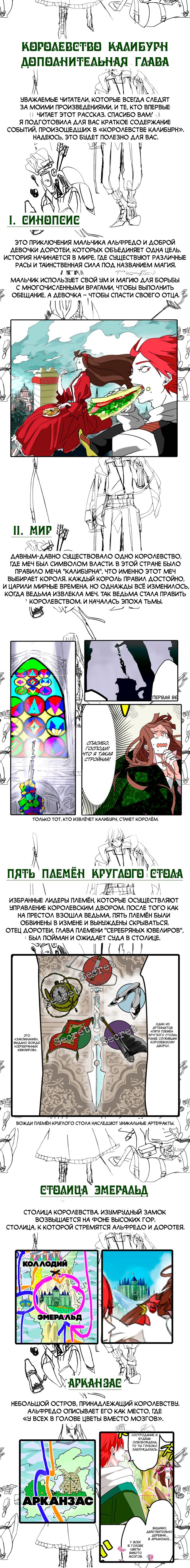Манга Королевский меч - Глава 20.5 Страница 1
