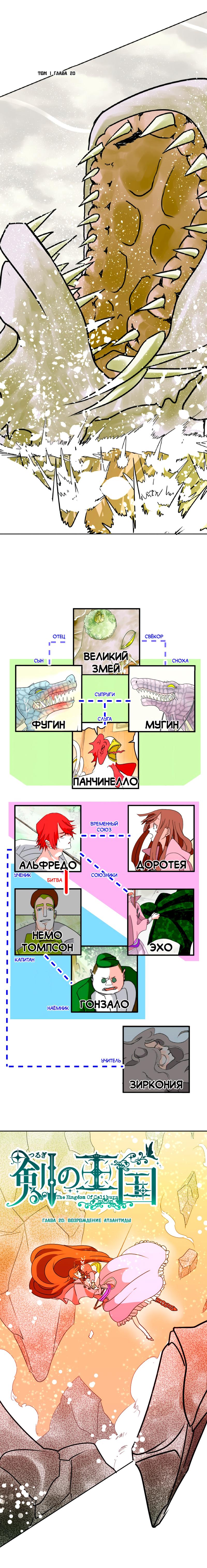 Манга Королевский меч - Глава 20 Страница 1