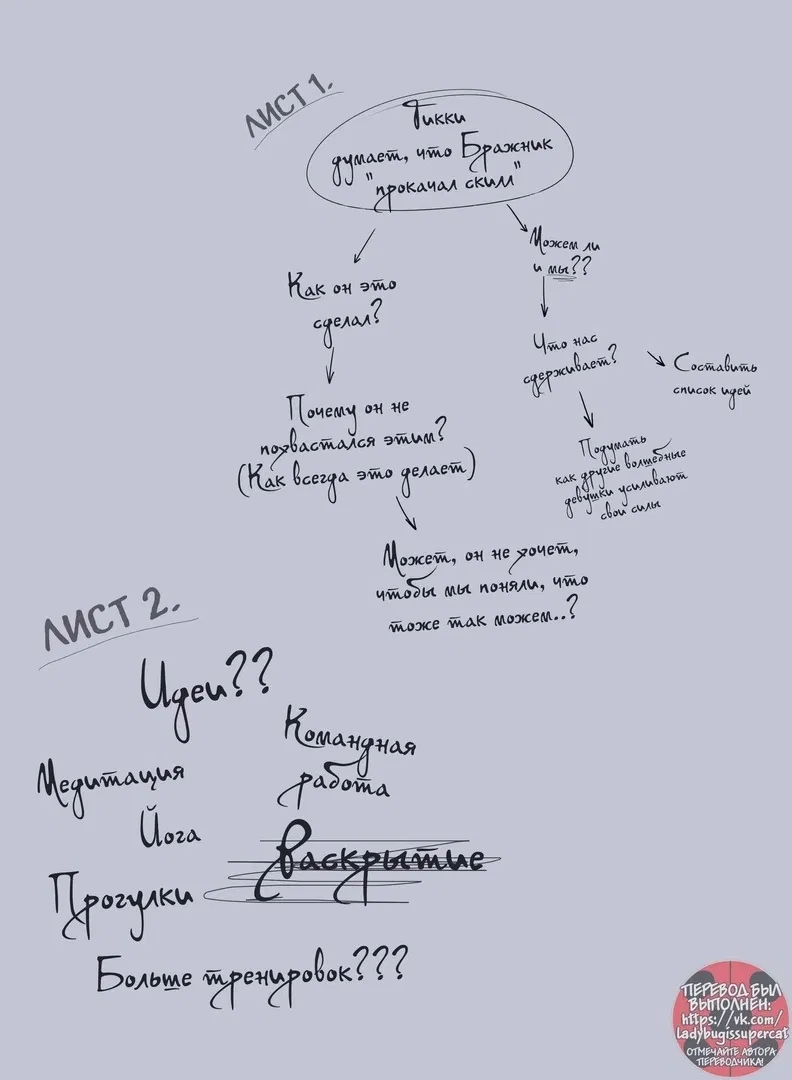 Манга Переписки: ЛедиНуар. - Глава 48 Страница 4