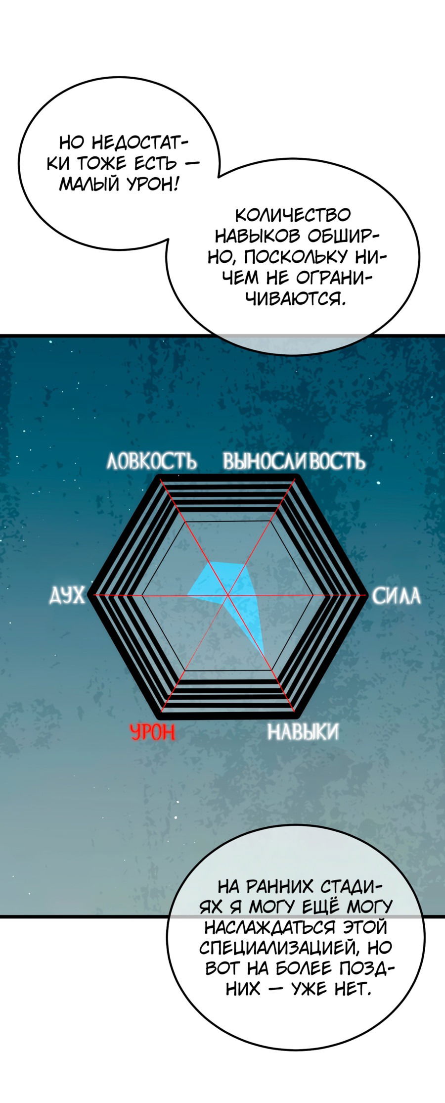 Манга Пассивные навыки помогают мне побеждать - Глава 3 Страница 70