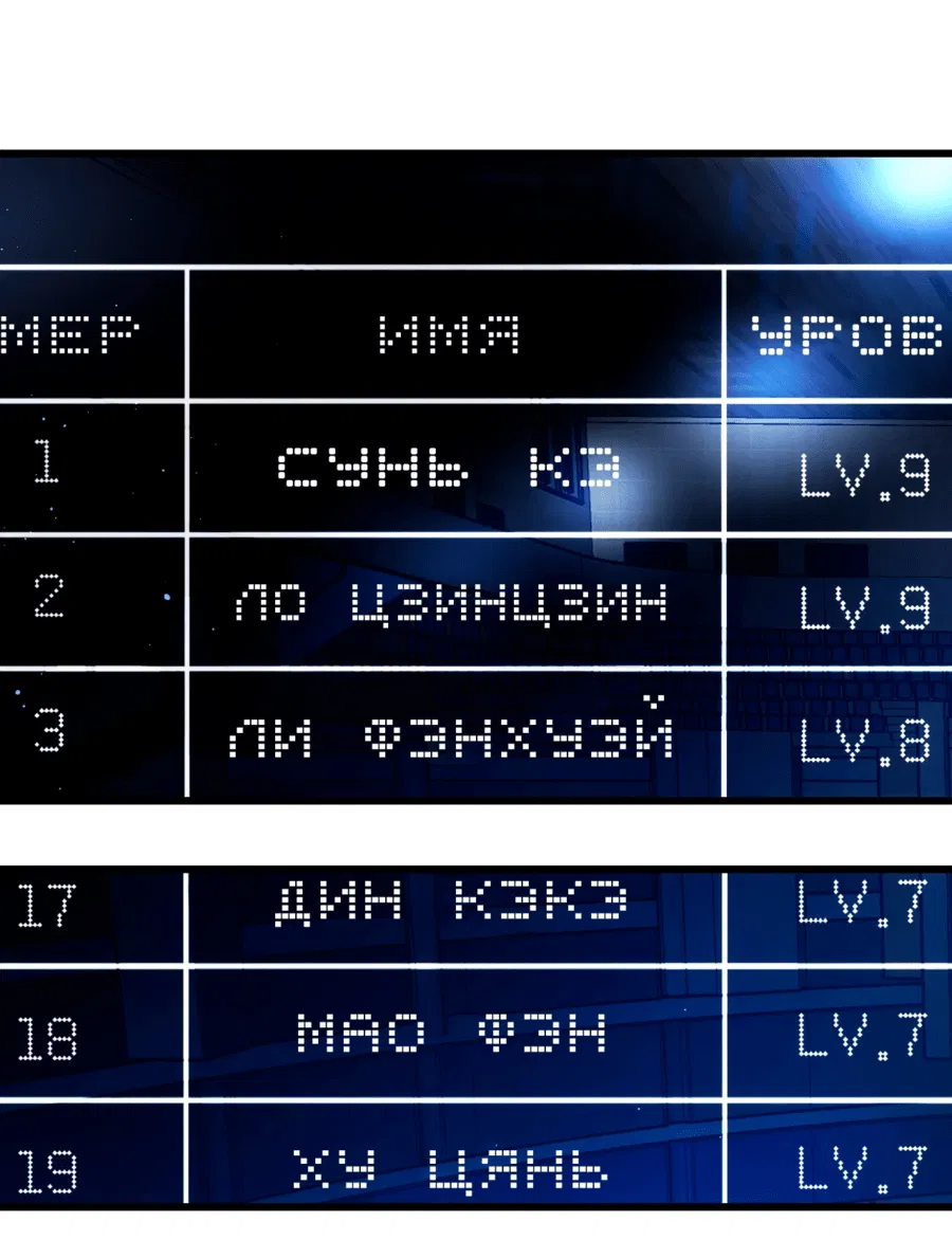 Манга Пассивные навыки помогают мне побеждать - Глава 3 Страница 28