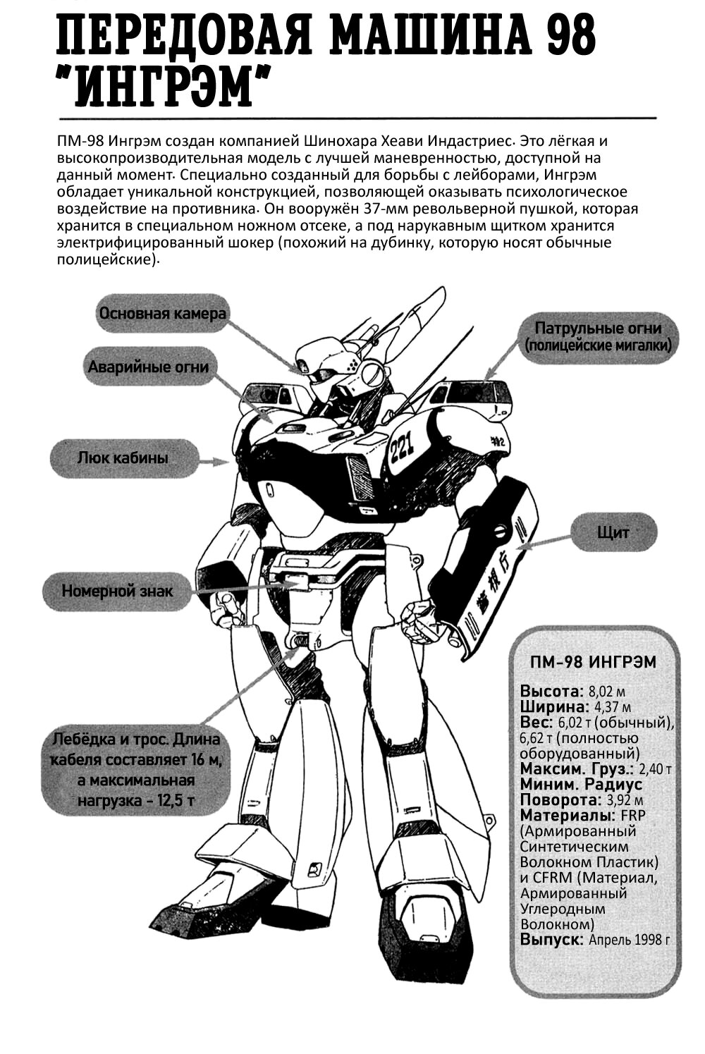 Манга Мобильная полиция Patlabor - Глава 0 Страница 7