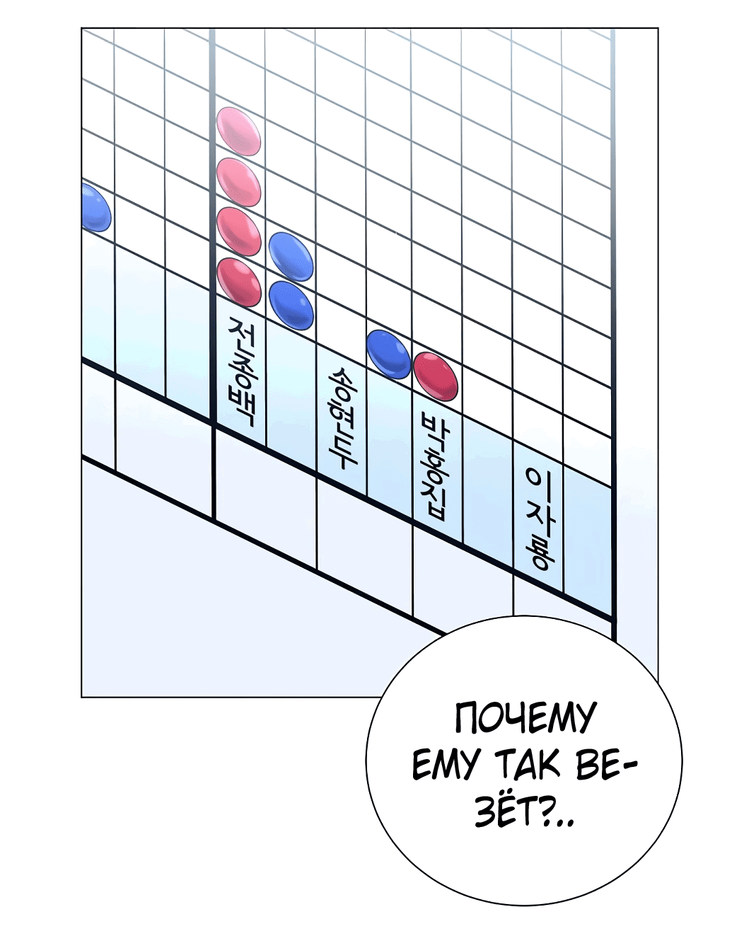 Манга В этой жизни я стану гением продаж - Глава 22 Страница 6