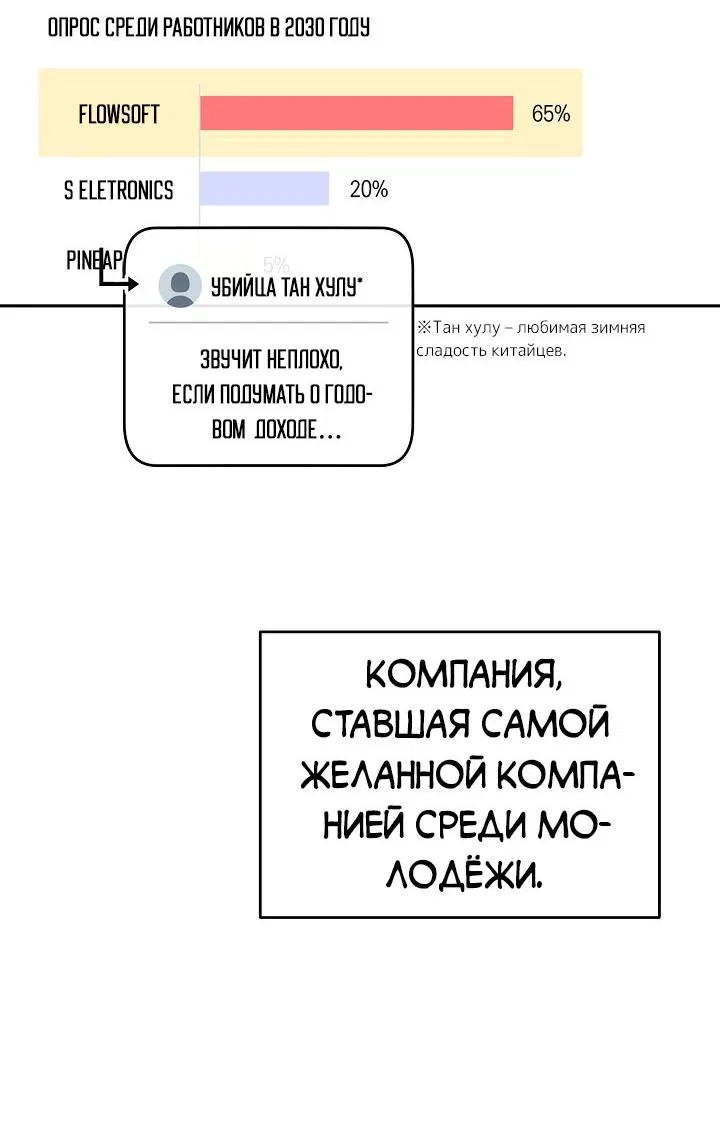 Манга Любовь без прикрас - Глава 1 Страница 18