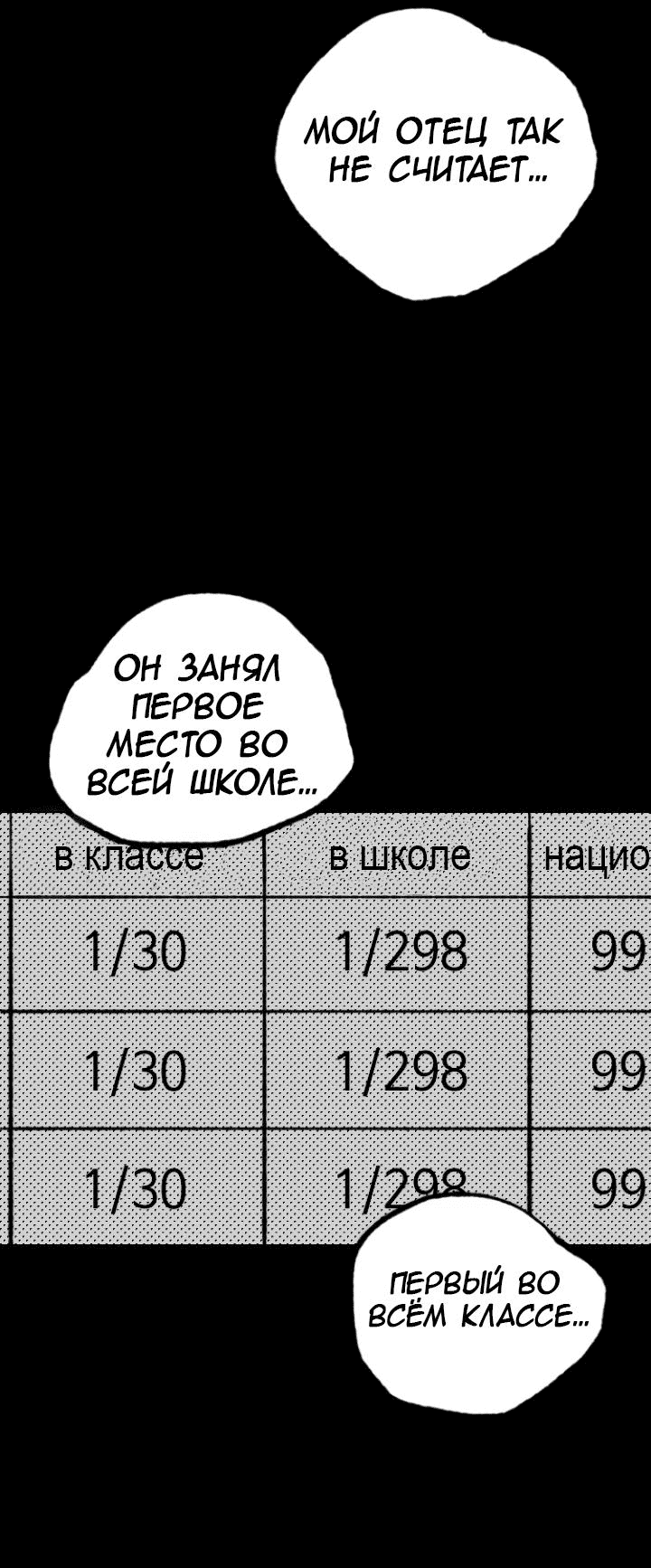 Манга Усилия никогда не предают - Глава 3 Страница 42