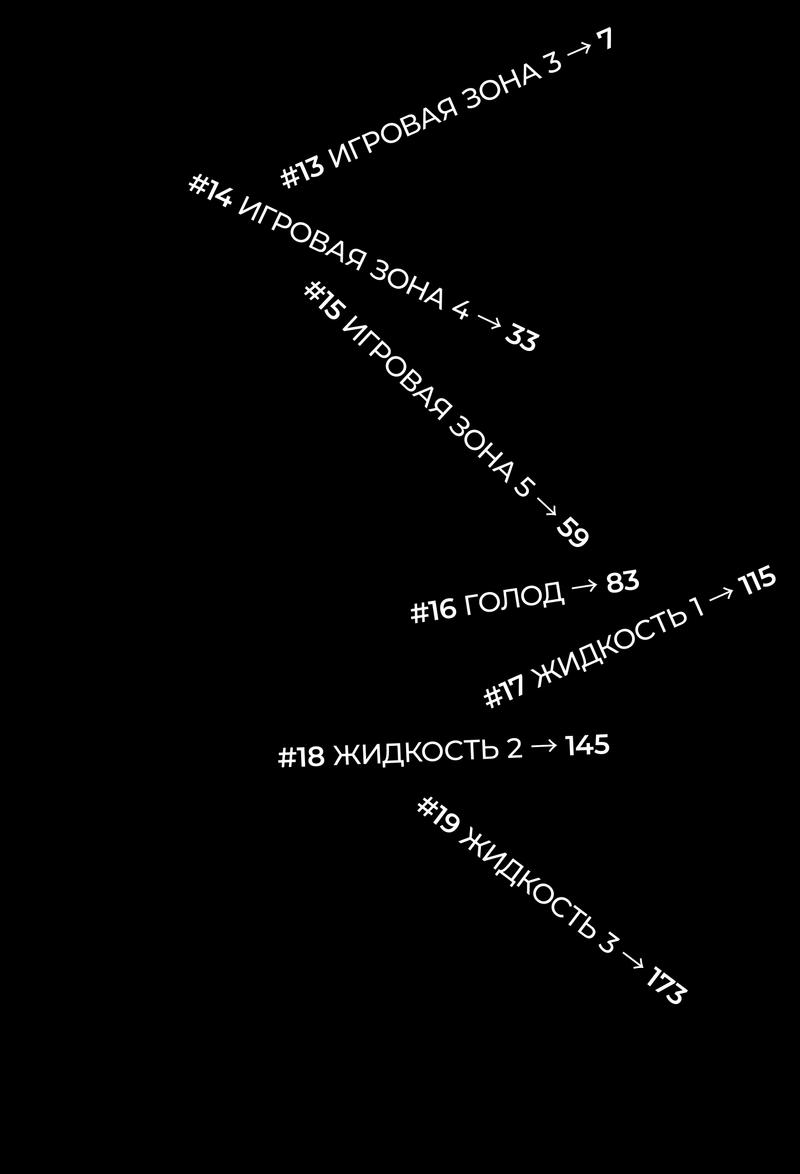 Манга Дэско - Глава 13 Страница 8