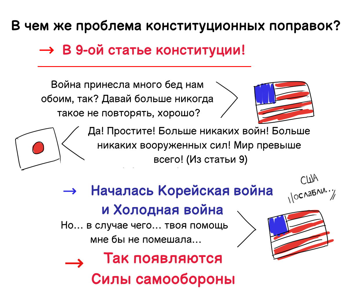Манга Партийные заметки - Глава 5.5 Страница 1
