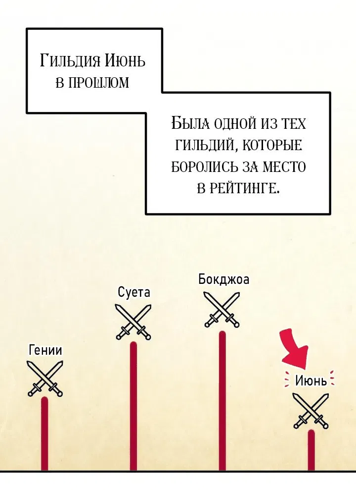 Манга Как взрастить и воспитать нуба - Глава 14 Страница 32