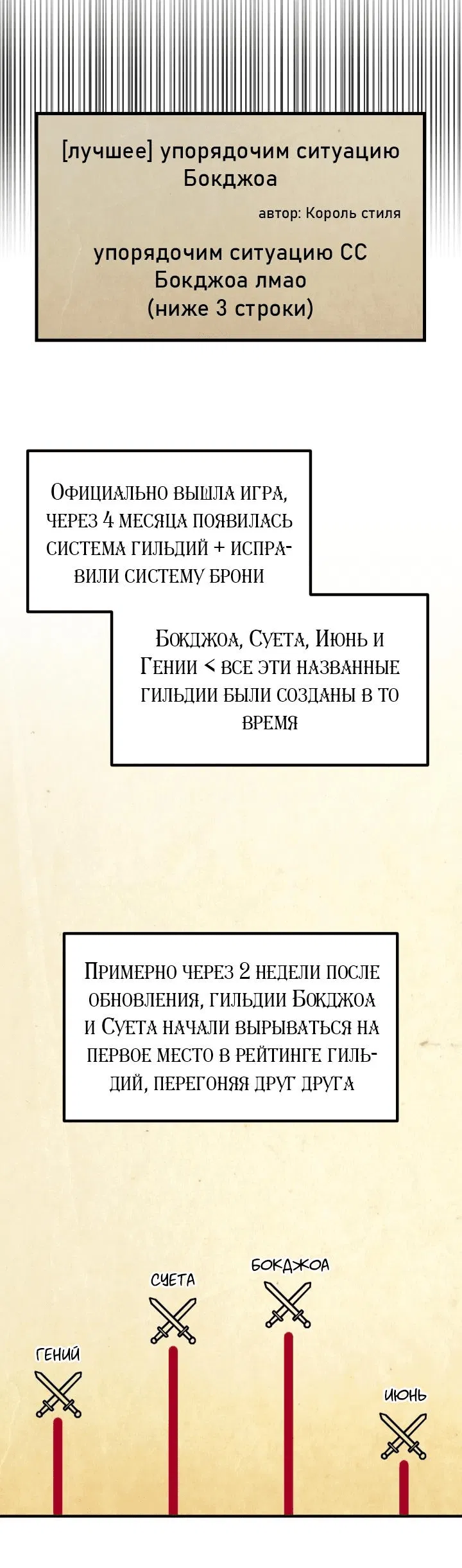 Манга Как взрастить и воспитать нуба - Глава 13 Страница 41