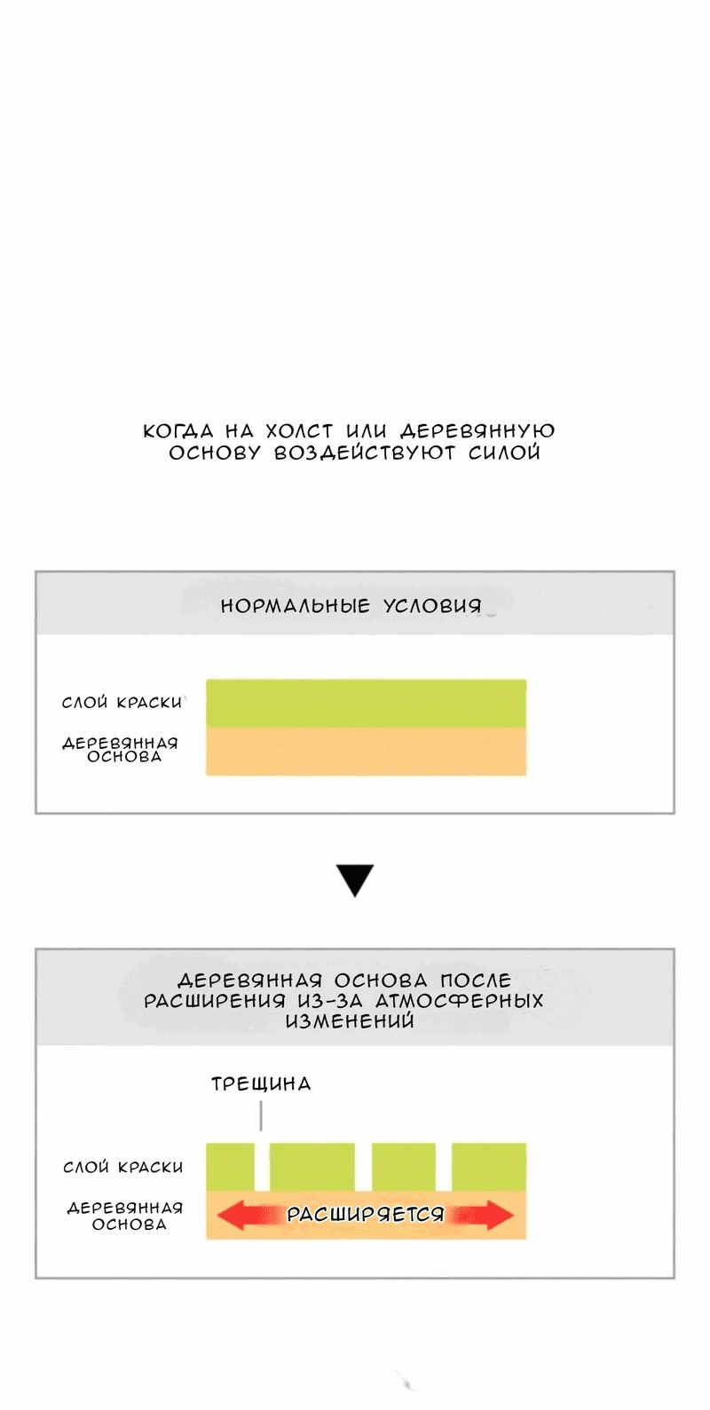 Манга Можно ли полюбить вновь? - Глава 7 Страница 27