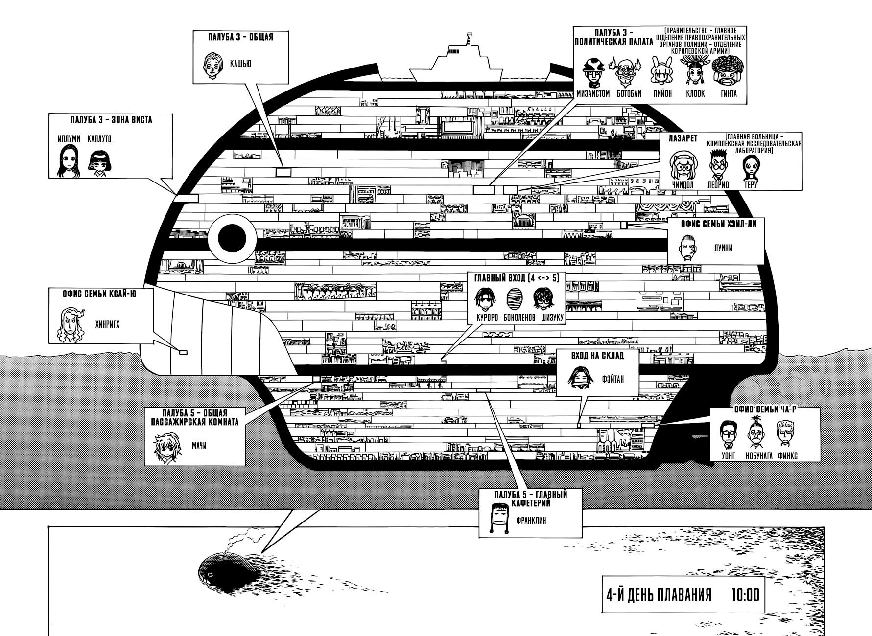 Манга Охотник × Охотник - Глава 380 Страница 10